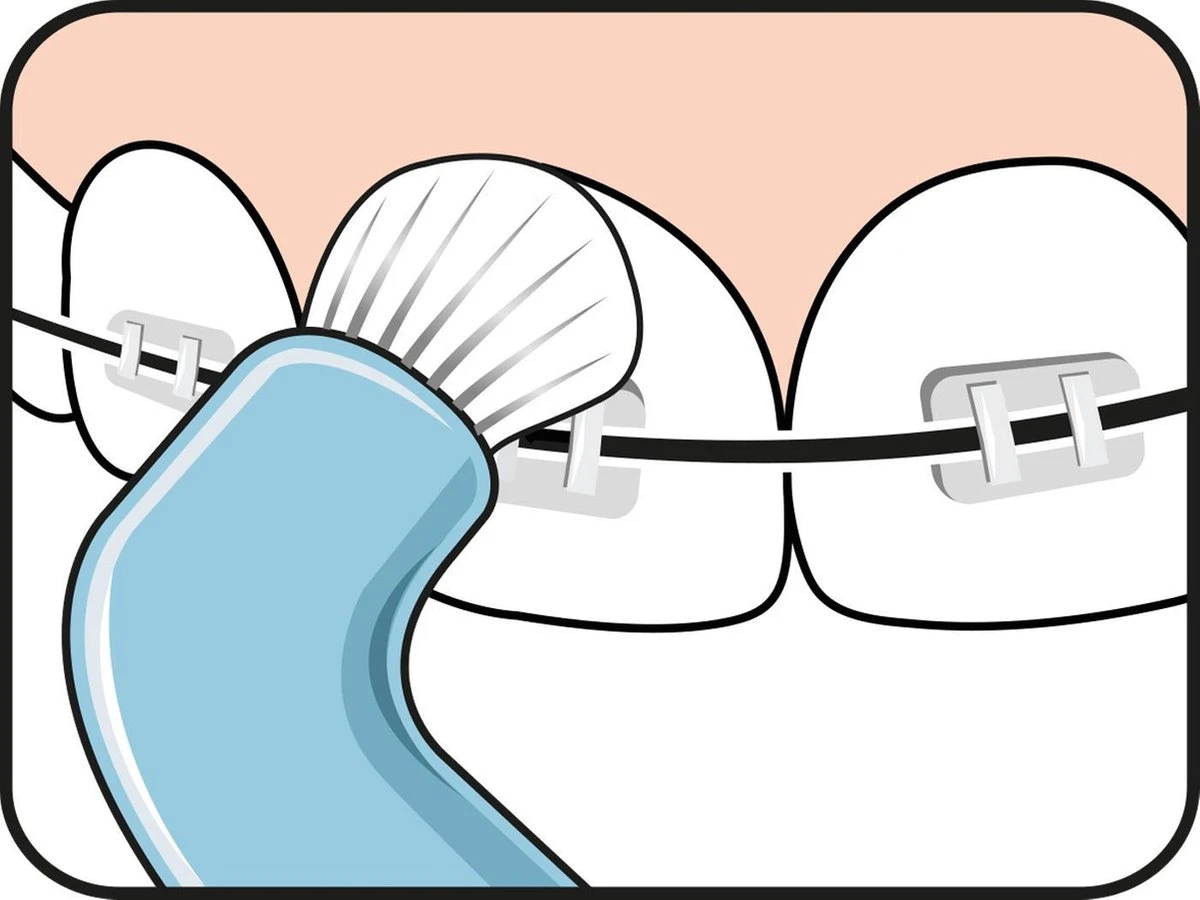 TePe Compact Tuft - Single Tufted Borstel - Tandenborstel 11 TePe Compact Tuft - Single Tufted Borstel - Tandenborstel - Afbeelding 9