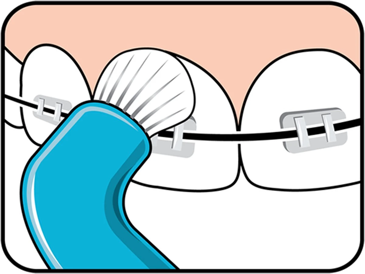 TePe Compact Tuft - Single Tufted Borstel - Tandenborstel 8 TePe Compact Tuft - Single Tufted Borstel - Tandenborstel - Afbeelding 6