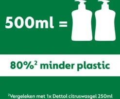 Dettol - 3L Handzeep Navulling - Antibacterieel - Jasmijn 3x500ml - Citrus 3x500ml - Voordeelverpakking 10 Dettol - 3L Handzeep Navulling - Antibacterieel - Jasmijn 3x500ml - Citrus 3x500ml - Voordeelverpakking -Winkel Voor Persoonlijke Verzorging 1200x989 1