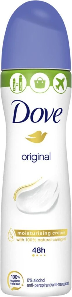 Dove Original Compressed Deodorant - 75 Ml (6 Stuks) -Winkel Voor Persoonlijke Verzorging 293x1200 1