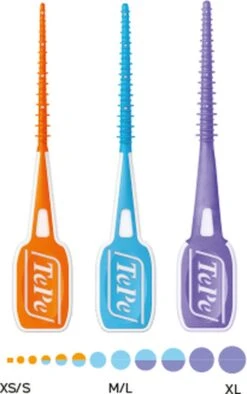 Tepe EasyPick Blauw Maat M/L – 36 Stuks -Winkel Voor Persoonlijke Verzorging 752x1200