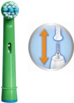 EB-10A Opzetborstels Voor Kids - 12 Stuks Vardaan Opzetborstel Voor Elektrische Tandenborstels - Oral-B - Voor Kleine Tandjes - Zachte Borstelharen - Oral-B - Voor Elektrische Tandenborstel - Mondhygiëne - Junior - 12x -Winkel Voor Persoonlijke Verzorging 863x1200