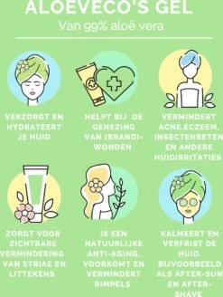 Aloeveco - Hydraterende Gel Van Aloe Vera - Genezende Huidverzorging - 99% Puur - Organic - 250 Ml 9 Aloeveco - Hydraterende Gel Van Aloe Vera - Genezende Huidverzorging - 99% Puur - Organic - 250 Ml -Winkel Voor Persoonlijke Verzorging 903x1200