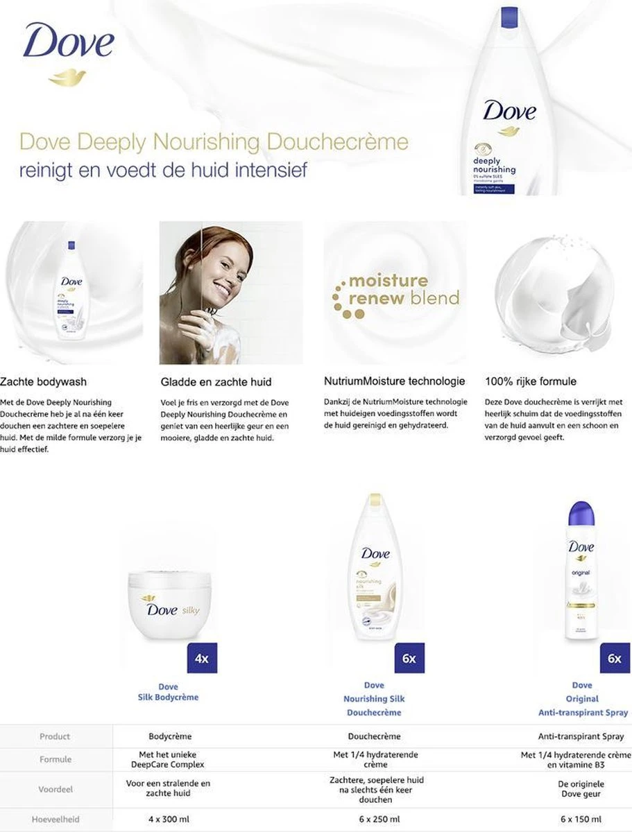 Dove Douchegel Deeply Nourishing - 6 X 225 Ml - Voordeelverpakking 16 Dove Douchegel Deeply Nourishing - 6 X 225 Ml - Voordeelverpakking - Afbeelding 14