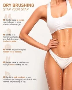 Fesio Lichaamsborstel Met Lange Steel - Dubbelzijdig - Dry Brushing Rugborstel/Badborstel/Doucheborstel/Huidborstel - 43 Cm -Winkel Voor Persoonlijke Verzorging 960x1200 38