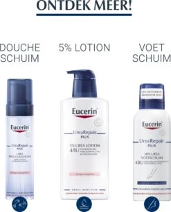 Eucerin 5% Urea Herstellende Handcrème -Winkel Voor Persoonlijke Verzorging 971x1200 4
